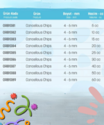 Orbone Cancellous Chips 4-6mm - Görsel 2